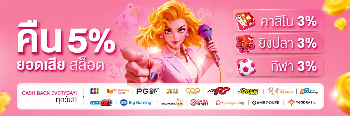 HPX4U รีวิว บาคาร่า สล็อตคืออะไร เดิมพันกีฬา